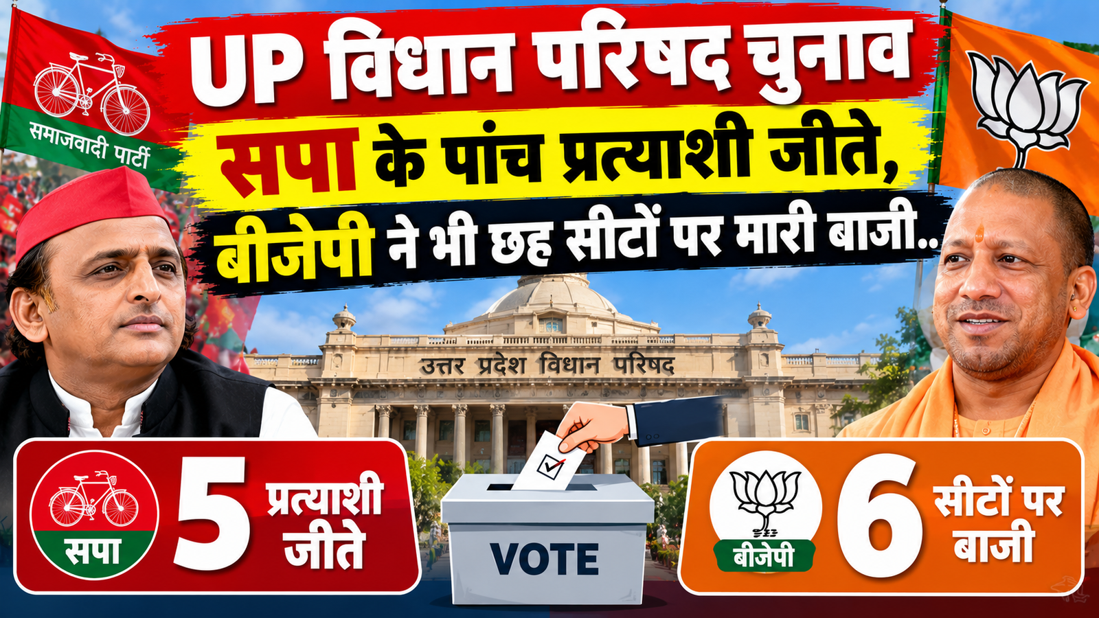 UP MLC Election Results 2026