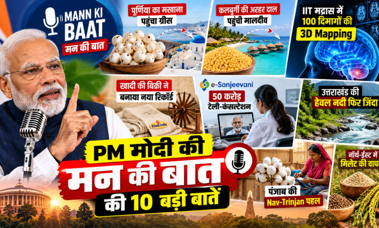 PM Modi Mann Ki Baat