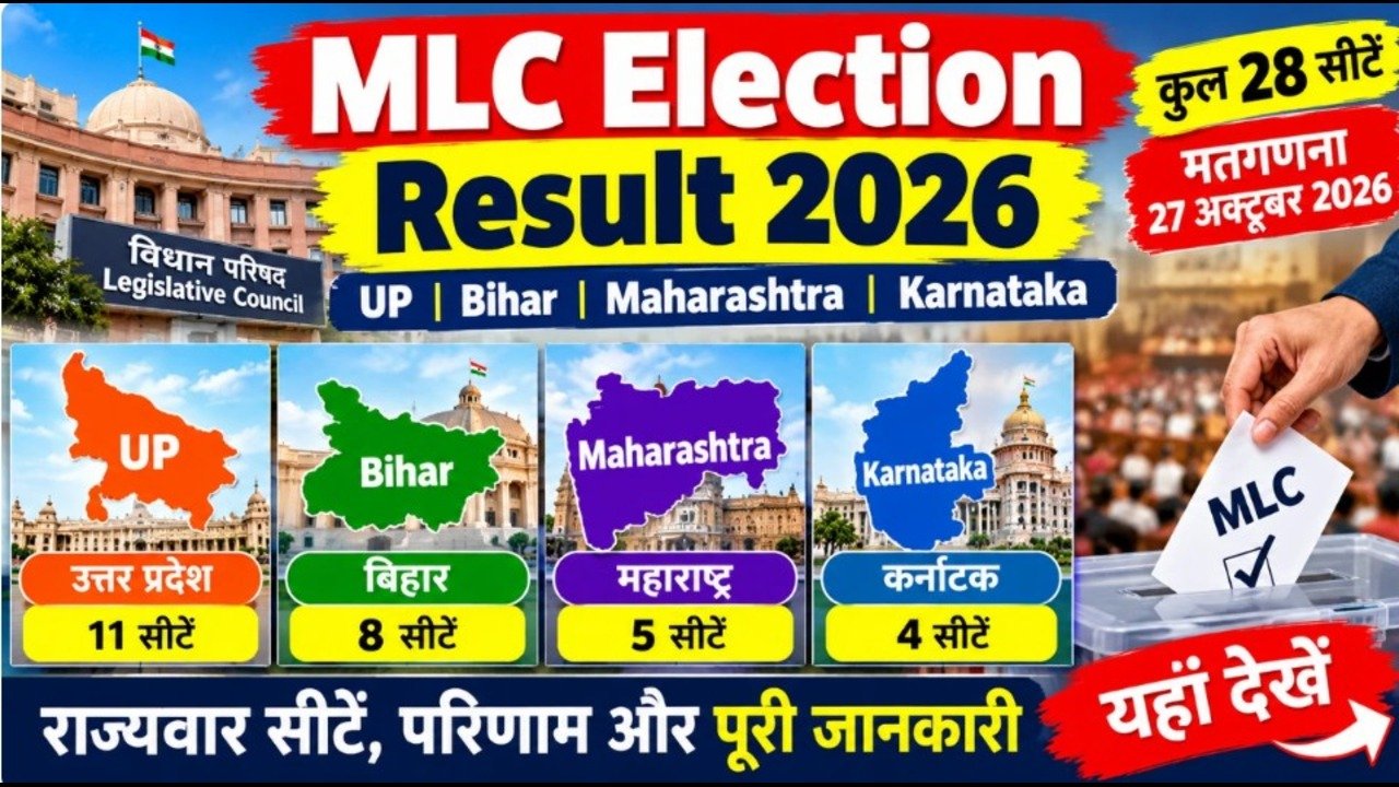 UP MLC Election 2026