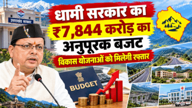 Uttarakhand Supplementary Budget 2026-27